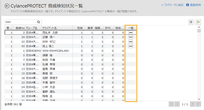 「CylancePROTECT脅威検知状況一覧」画面