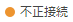 不正接続アラーム